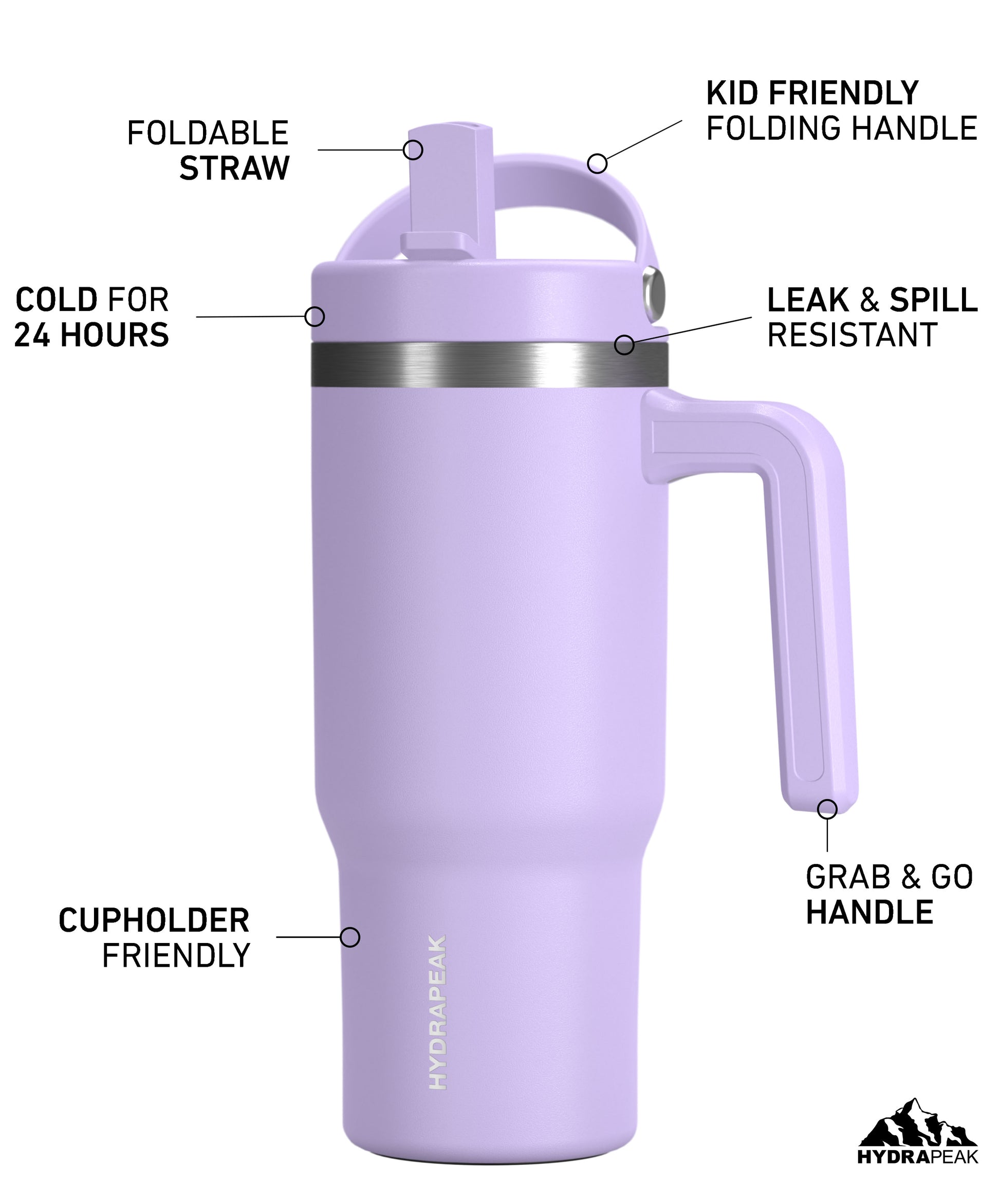 Hydrapeak Roadster 40oz Tumbler with Handle and Straw Lid Lavender