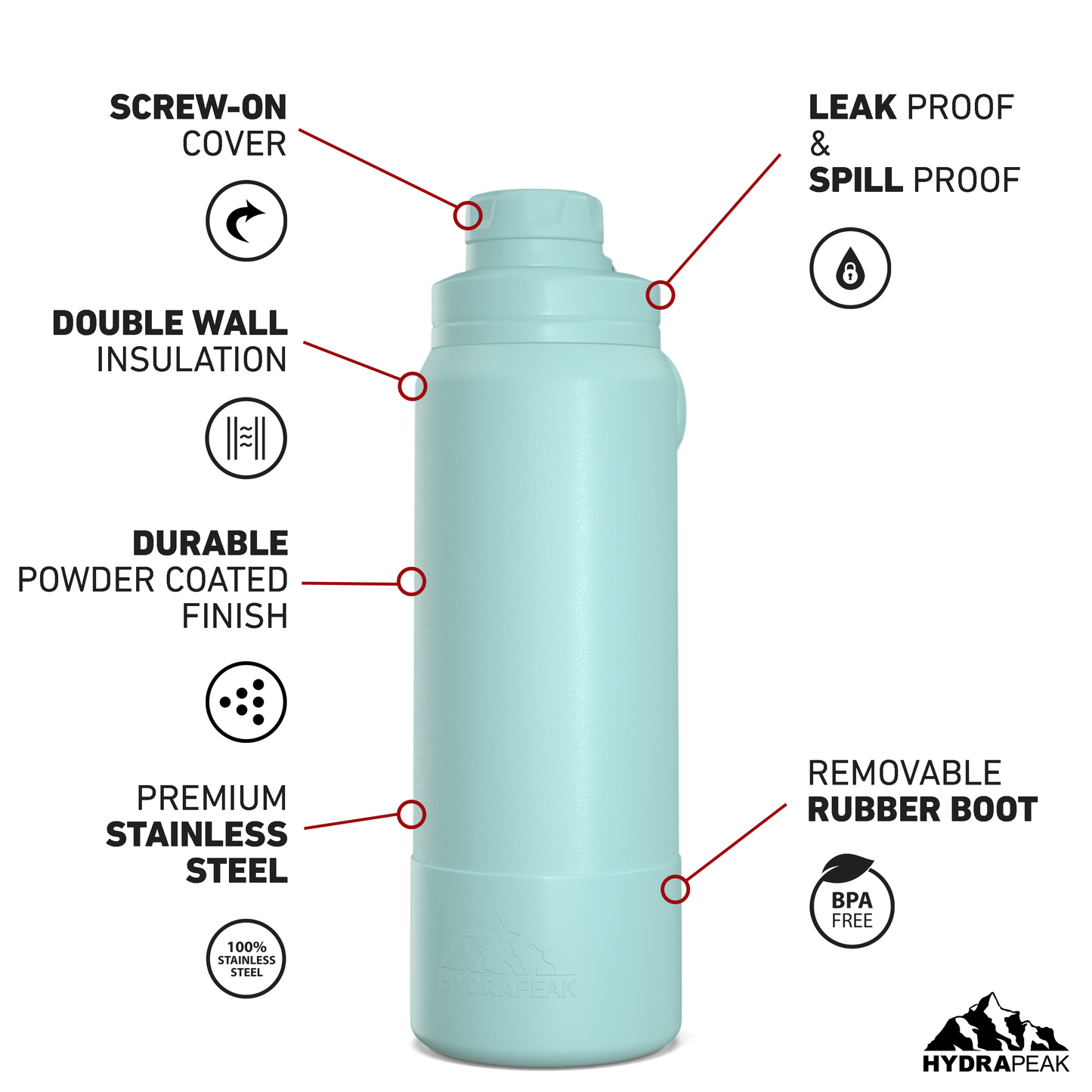 26oz Insulated Water Bottles with Matching Chug Lid and Rubber Boot- Alpine