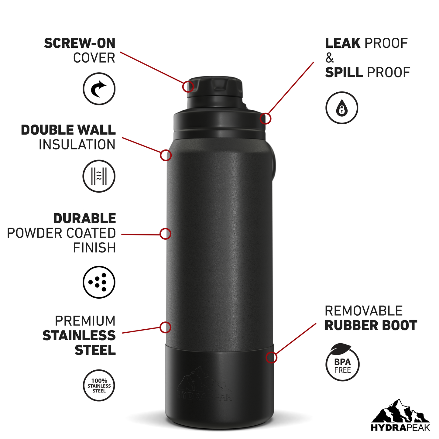 26oz Insulated Water Bottles with Matching Chug Lid and Rubber Boot - Black
