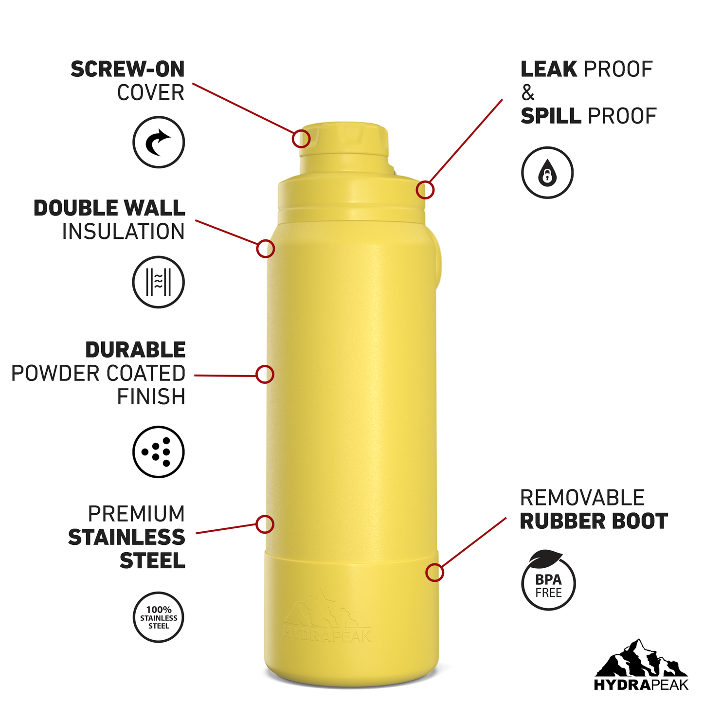 26oz Insulated Water Bottles with Matching Chug Lid and Rubber Boot - Lemon