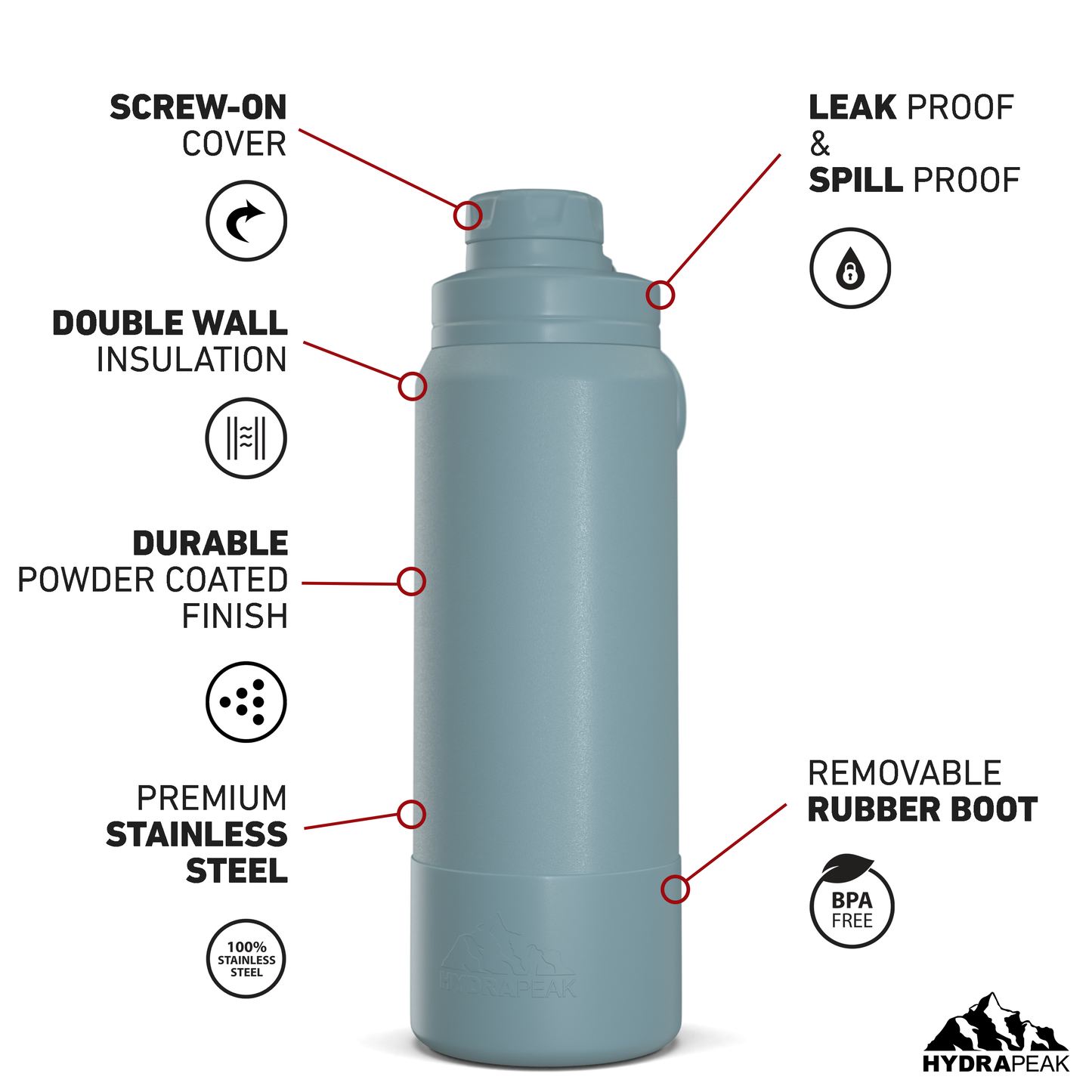 26oz Insulated Water Bottles with Matching Chug Lid and Rubber Boot- Modern Blue