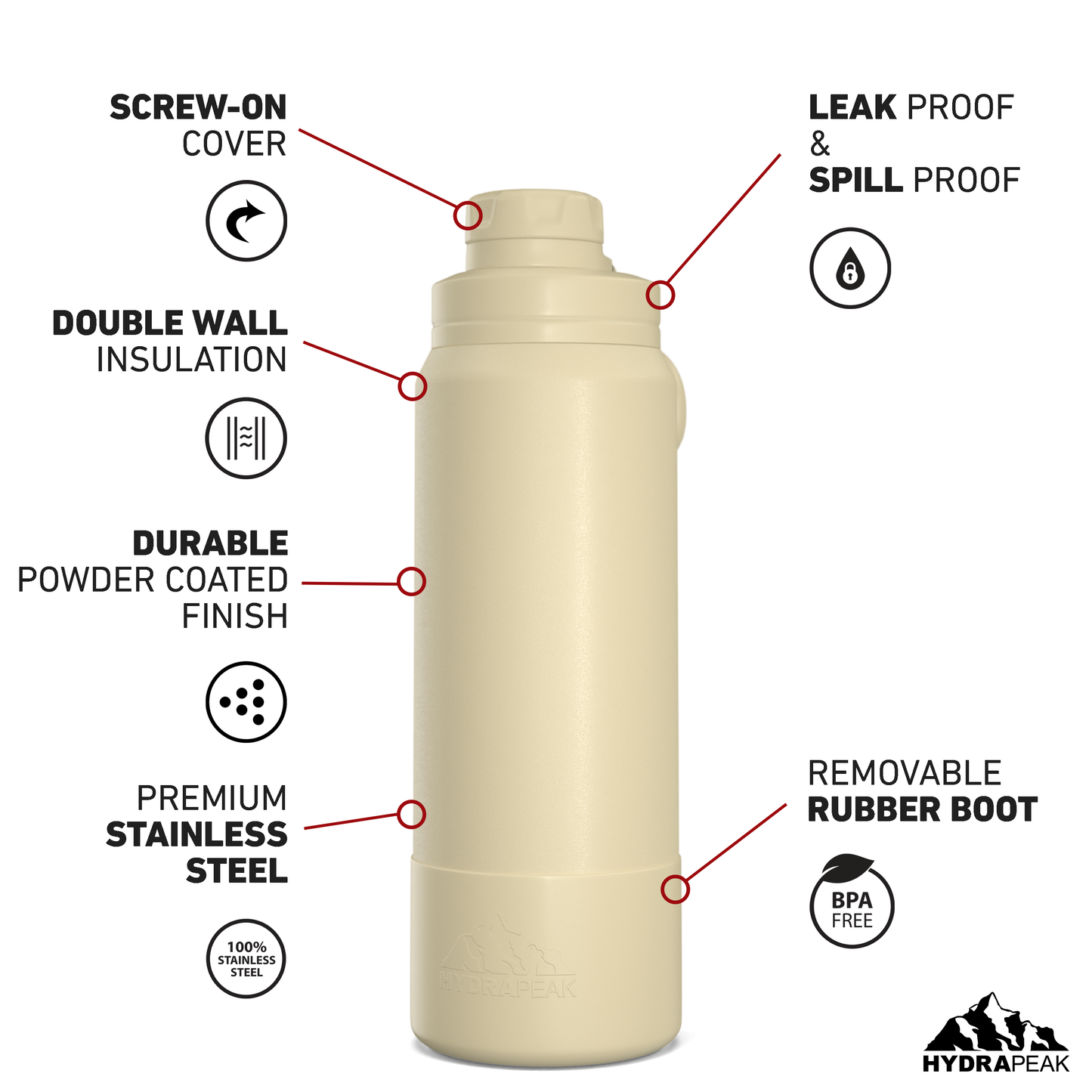 26oz Insulated Water Bottles with Matching Chug Lid and Rubber Boot - Modern Cream