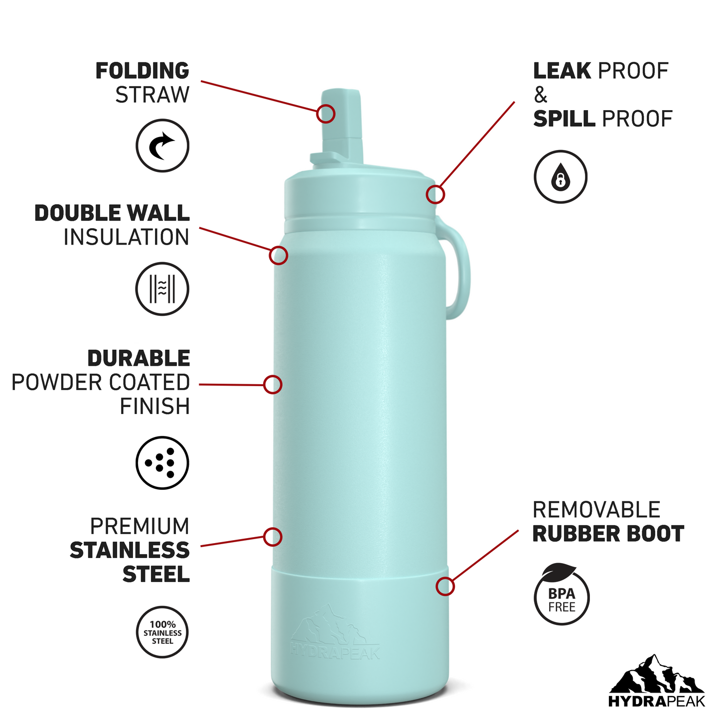 26oz Insulated Water Bottles with Matching Straw Lid and Rubber Boot - Alpine