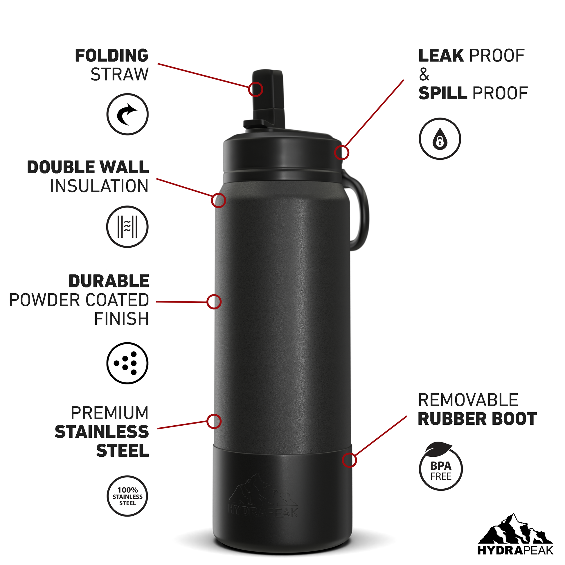 Hydrapeak Stainless Steel Bottle with Straw Lid & Silicone Boot 26oz in Black