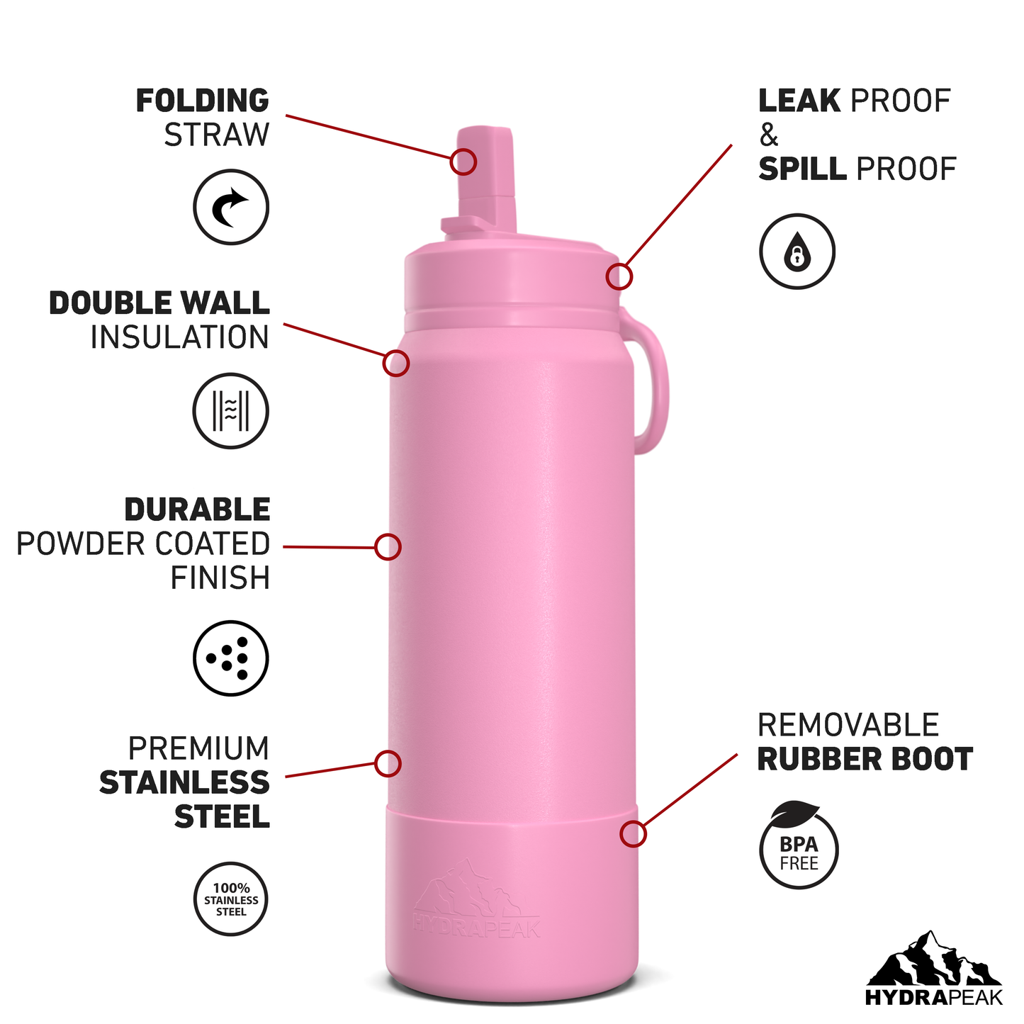 26oz Insulated Water Bottles with Matching Straw Lid and Rubber Boot - Bubblegum