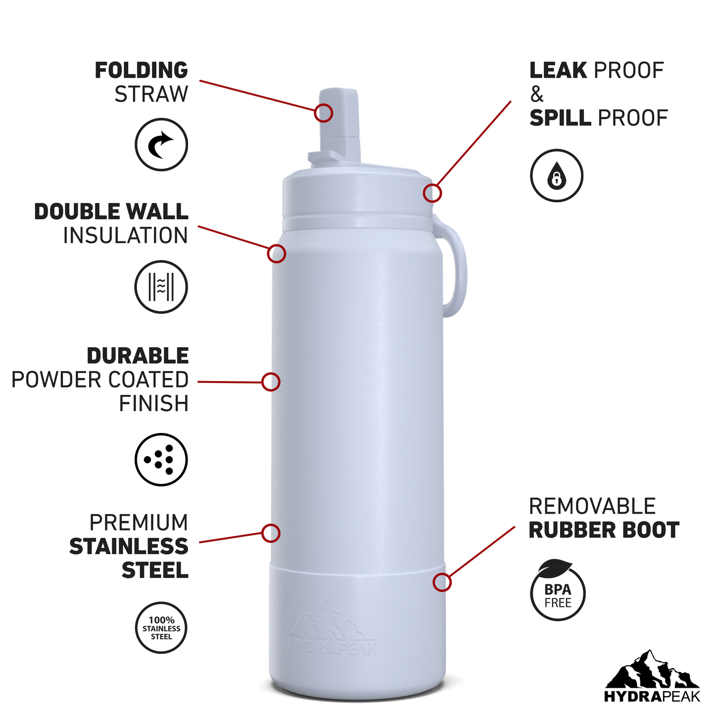 26oz Insulated Water Bottles with Matching Straw Lid and Rubber Boot - Ice