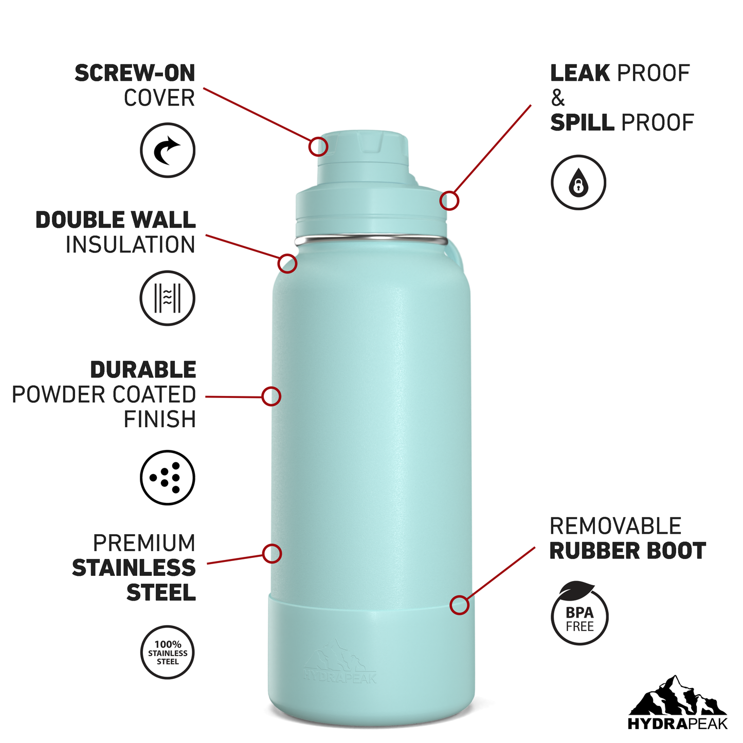 32oz Insulated Water Bottles with Matching Chug Lid and Rubber Boot- Alpine