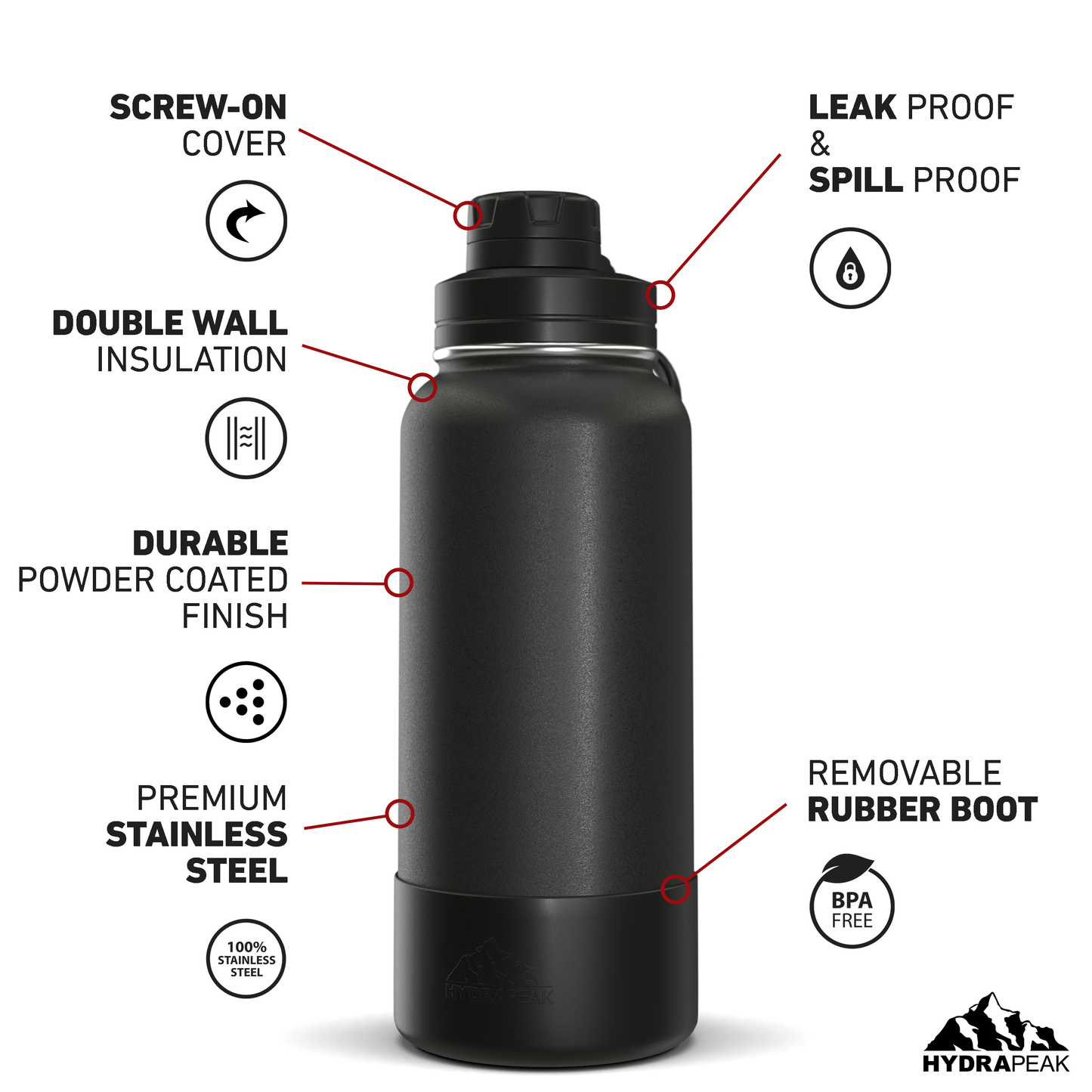 32oz Insulated Water Bottles with Matching Chug Lid and Rubber Boot- Black