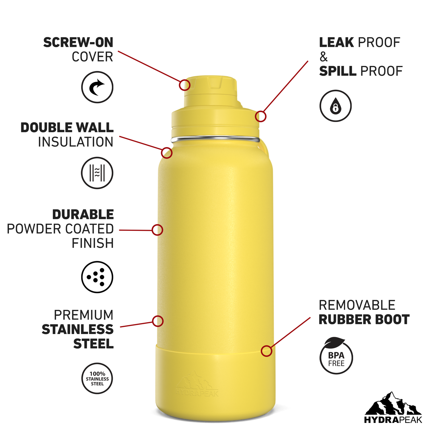 32oz Insulated Water Bottles with Matching Chug Lid and Rubber Boot- Lemon