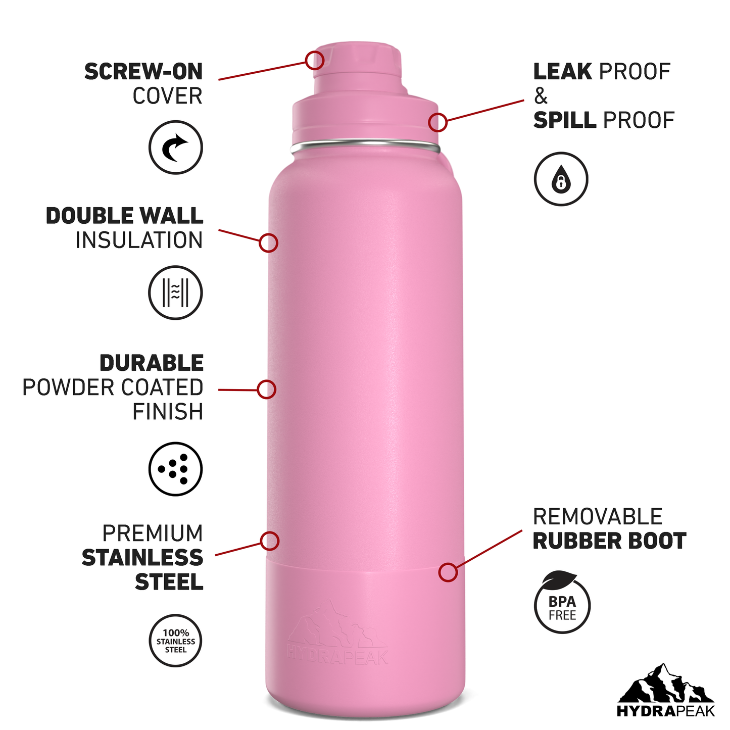 40oz Insulated Water Bottles with Matching Chug Lid and Rubber Boot- Bubblegum