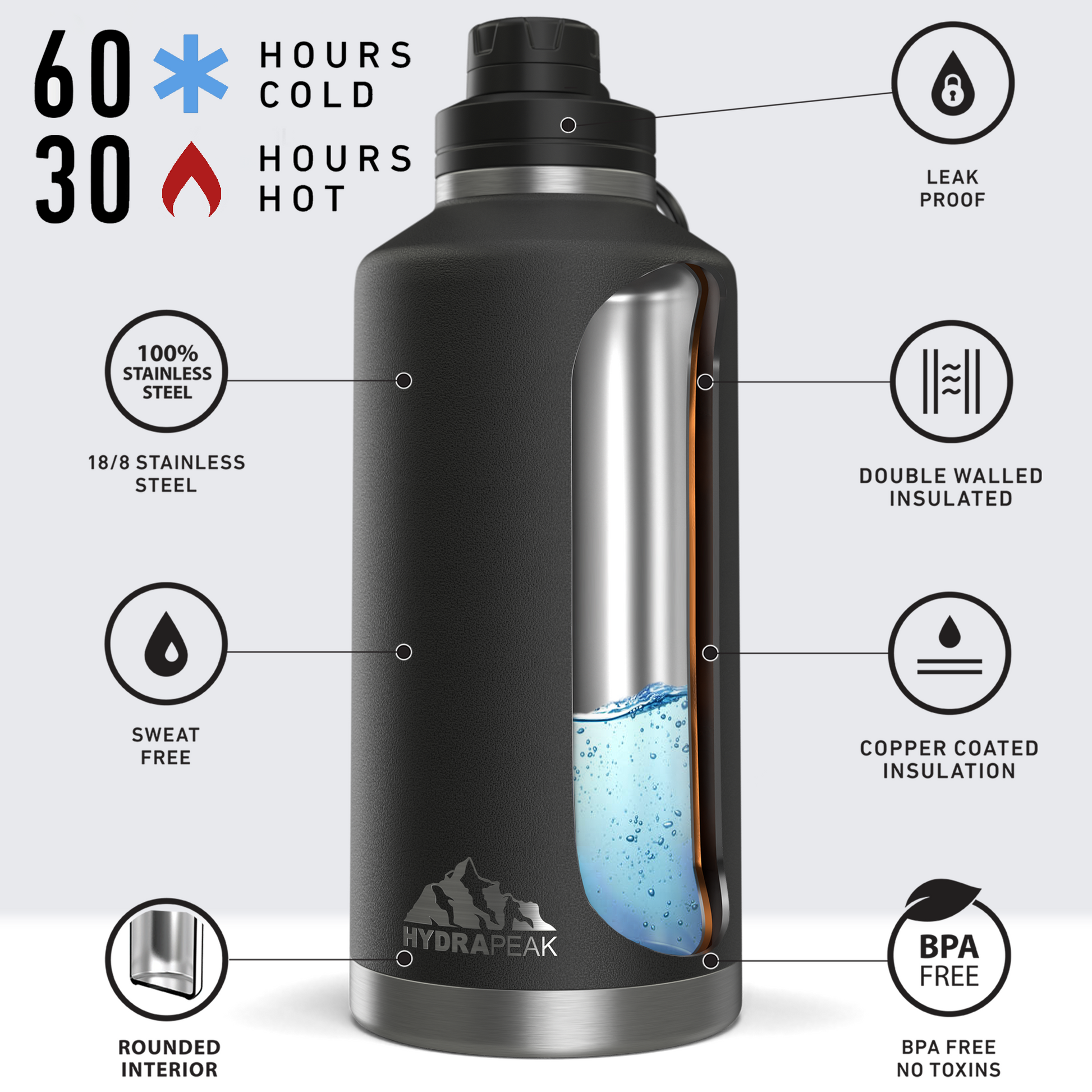 Hydrapeak 72oz Insulated Water Bottle with Chug Lid Black