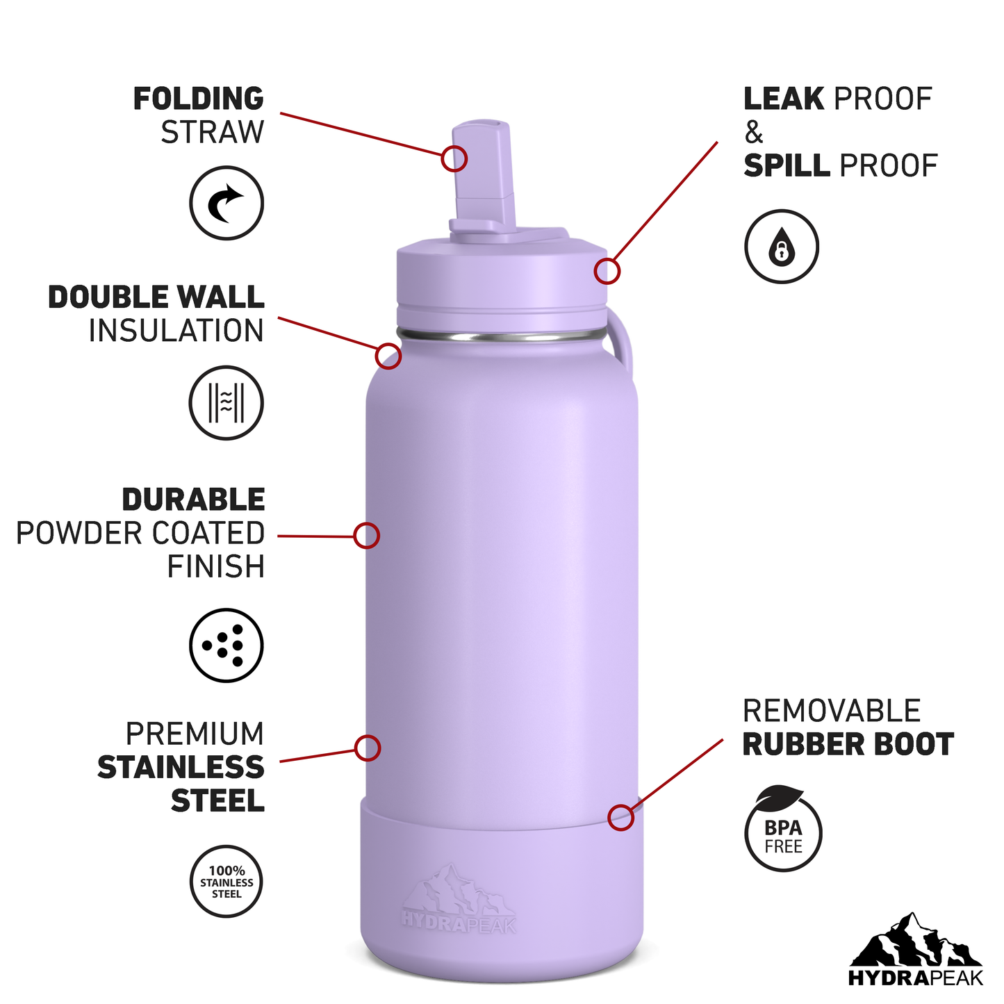 32oz Insulated Water Bottles with Matching Straw Lid and Rubber Boot - Digital Lavender