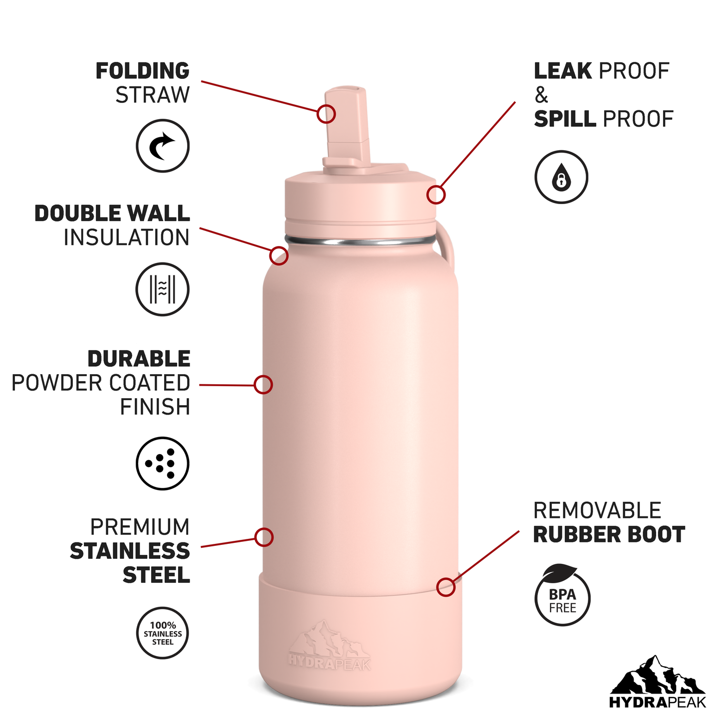 32oz Insulated Water Bottles with Matching Straw Lid and Rubber Boot - Peony