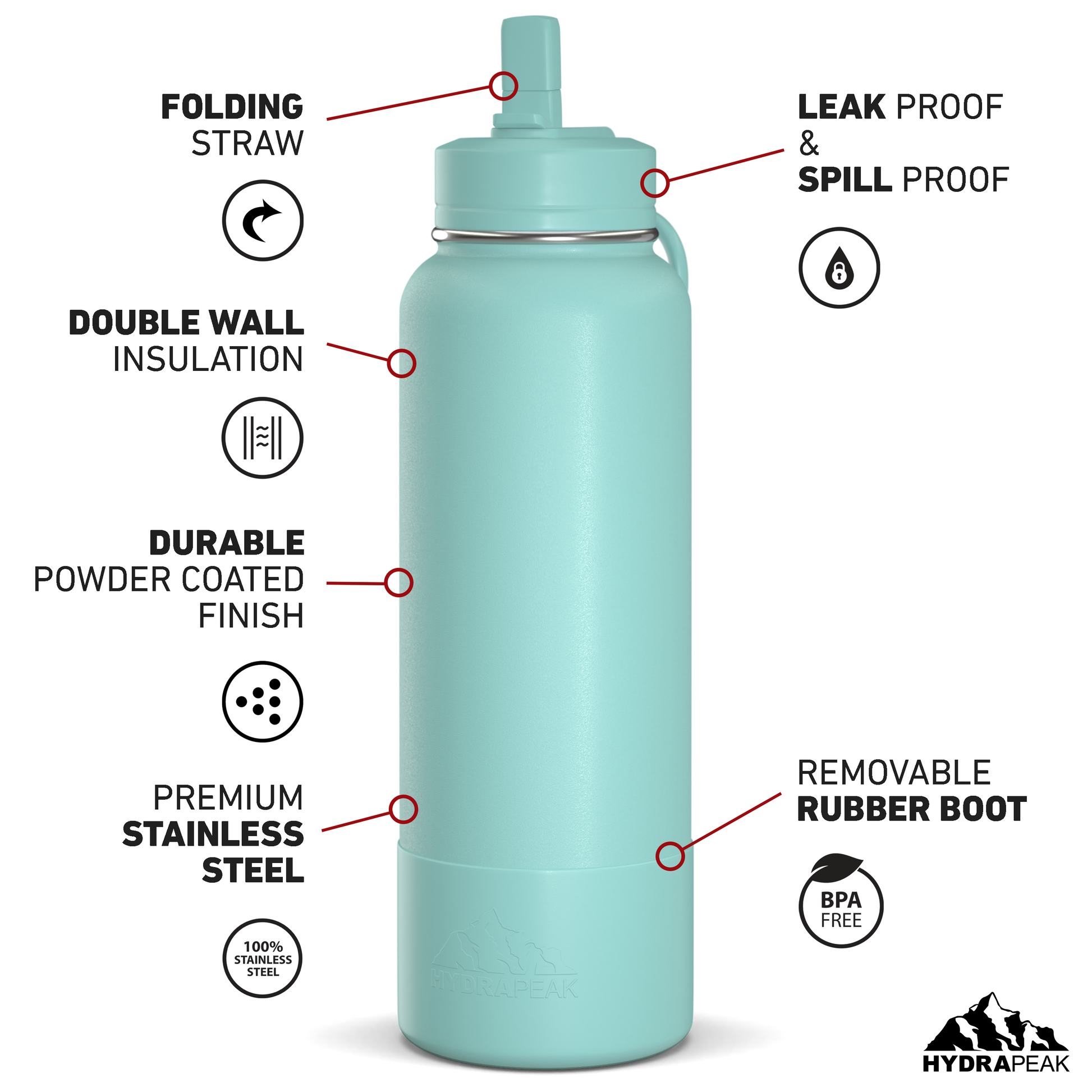 Insulated Water Bottles with Straw Lid,50Oz Large Water Bottle,Stainless  Steel V