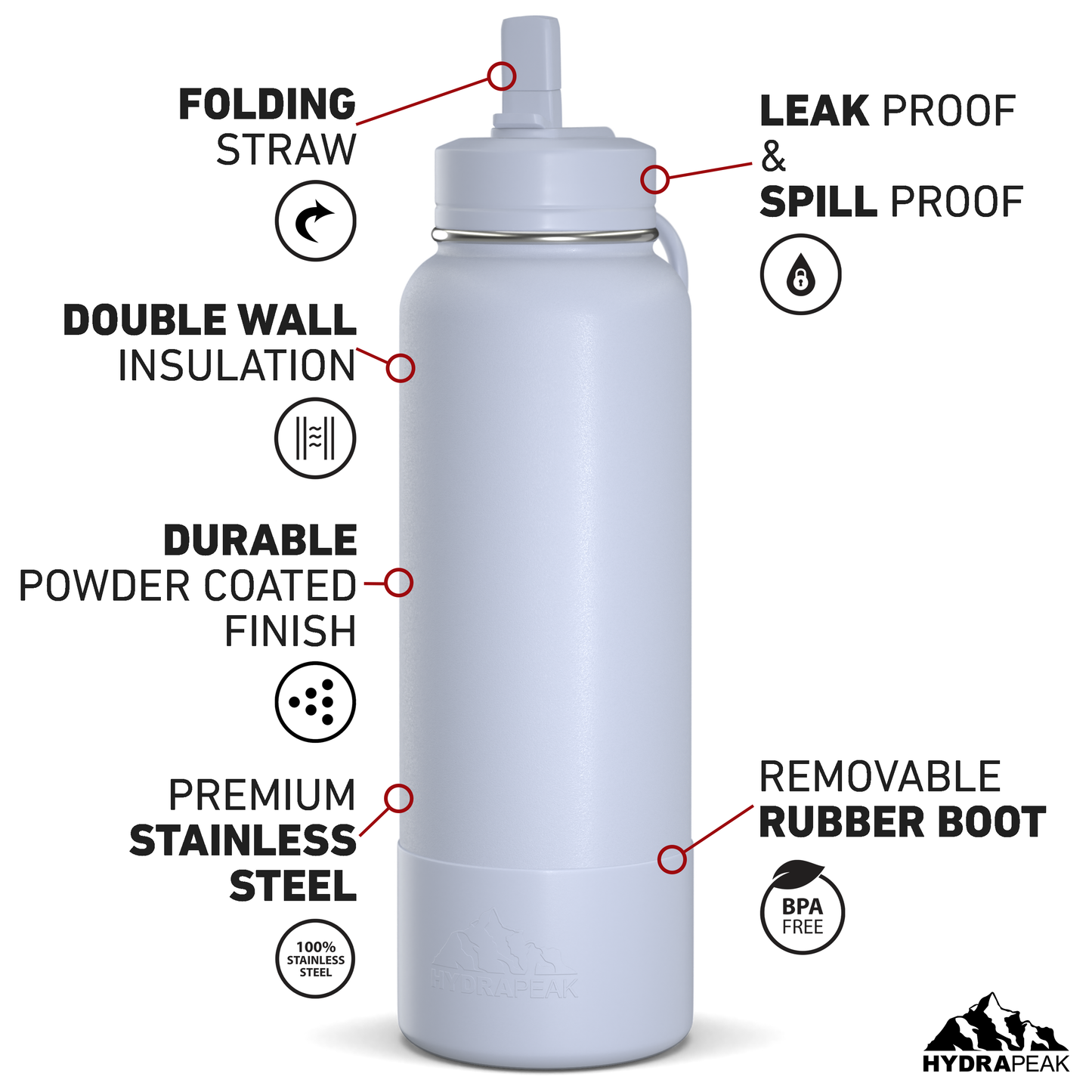 40oz Insulated Water Bottles with Matching Straw Lid and Rubber Boot - Ice