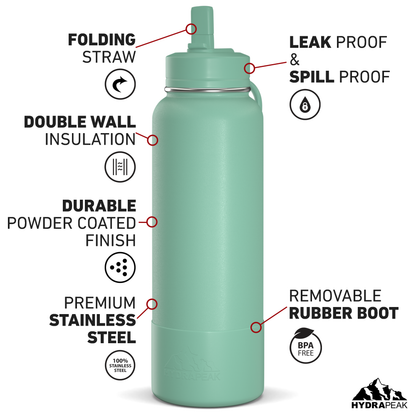 40oz Insulated Water Bottles with Matching Straw Lid and Rubber Boot - Pale Sage