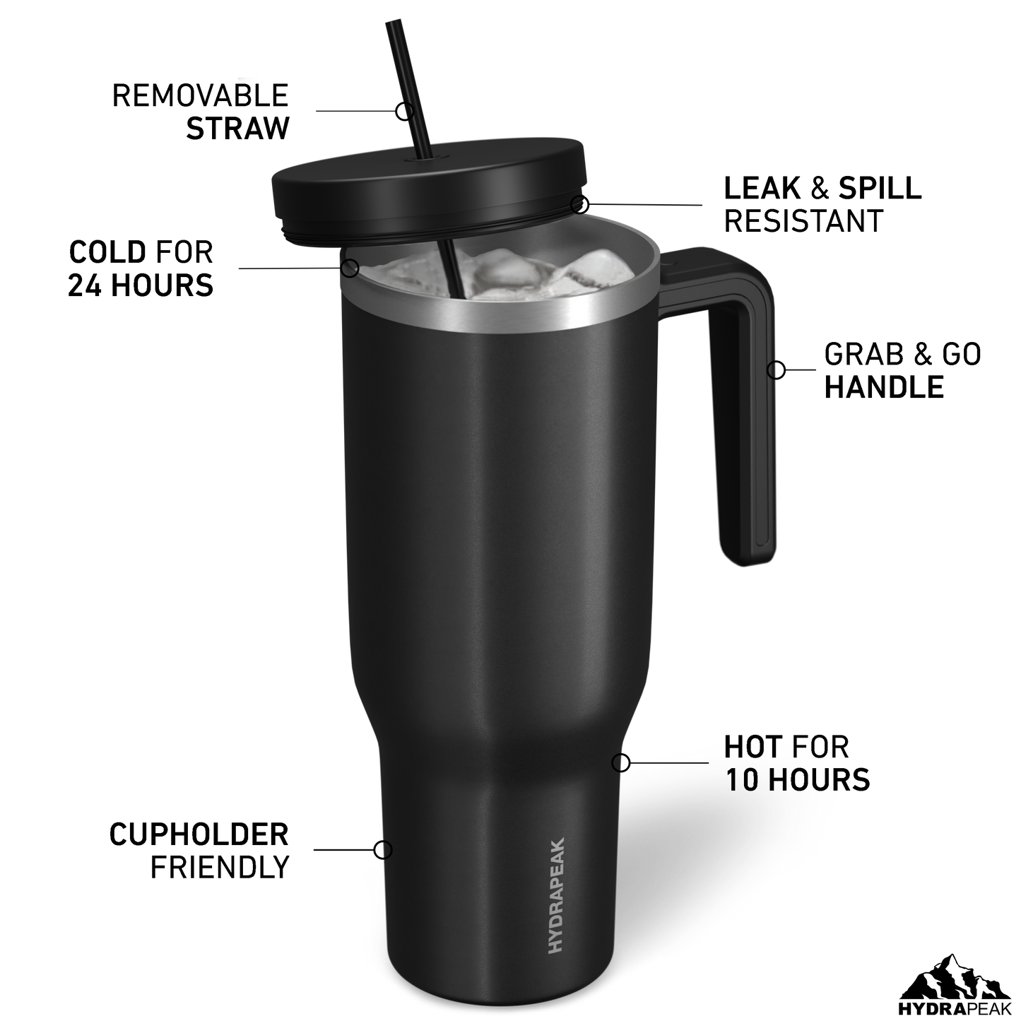 Voyager 40 oz Tumbler With Handle and Straw Lid  - Black