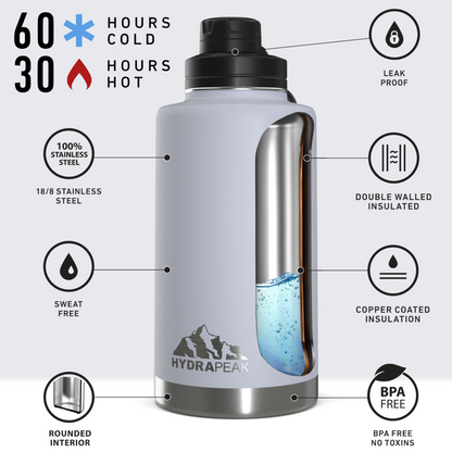50oz Stainless Steel Insulated Large Water Bottle With Chug Lid- Iceberg