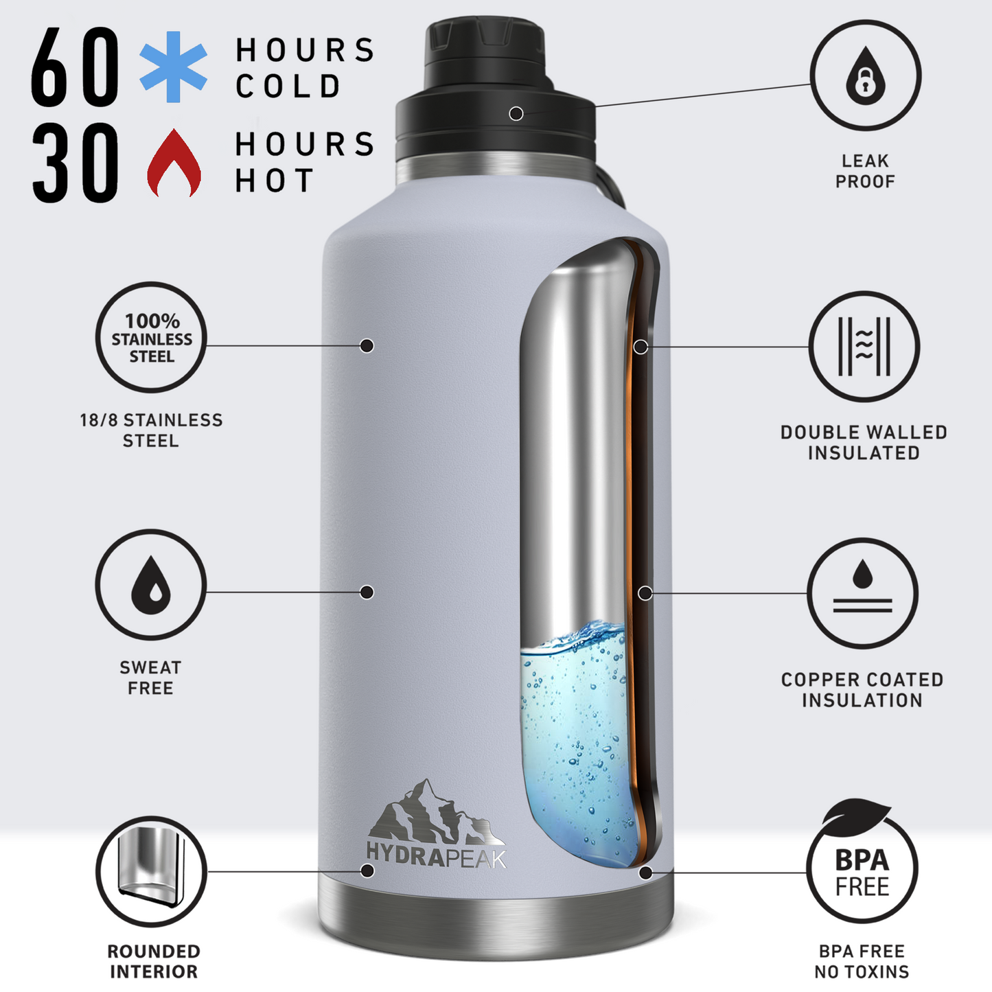 72oz Stainless Steel Insulated Water Bottle With Flexible Chug Lid- Iceberg
