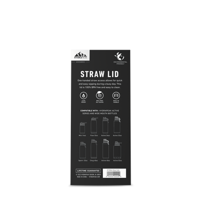 Straw Lid Set With Rigid Handle - Aqua