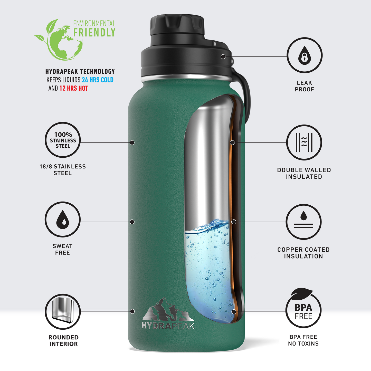 32oz Stainless Steel Insulated Water Bottle with Flexible Chug Lid- Forest Green