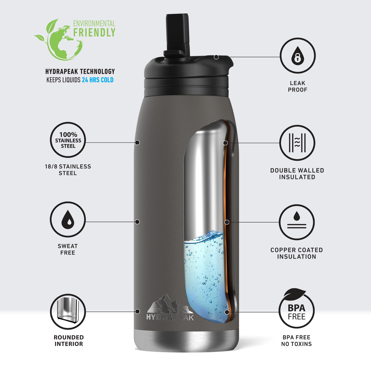 Flow 32oz Stainless Steel Insulated Water Bottle with Straw Lid Bottle- Graphite