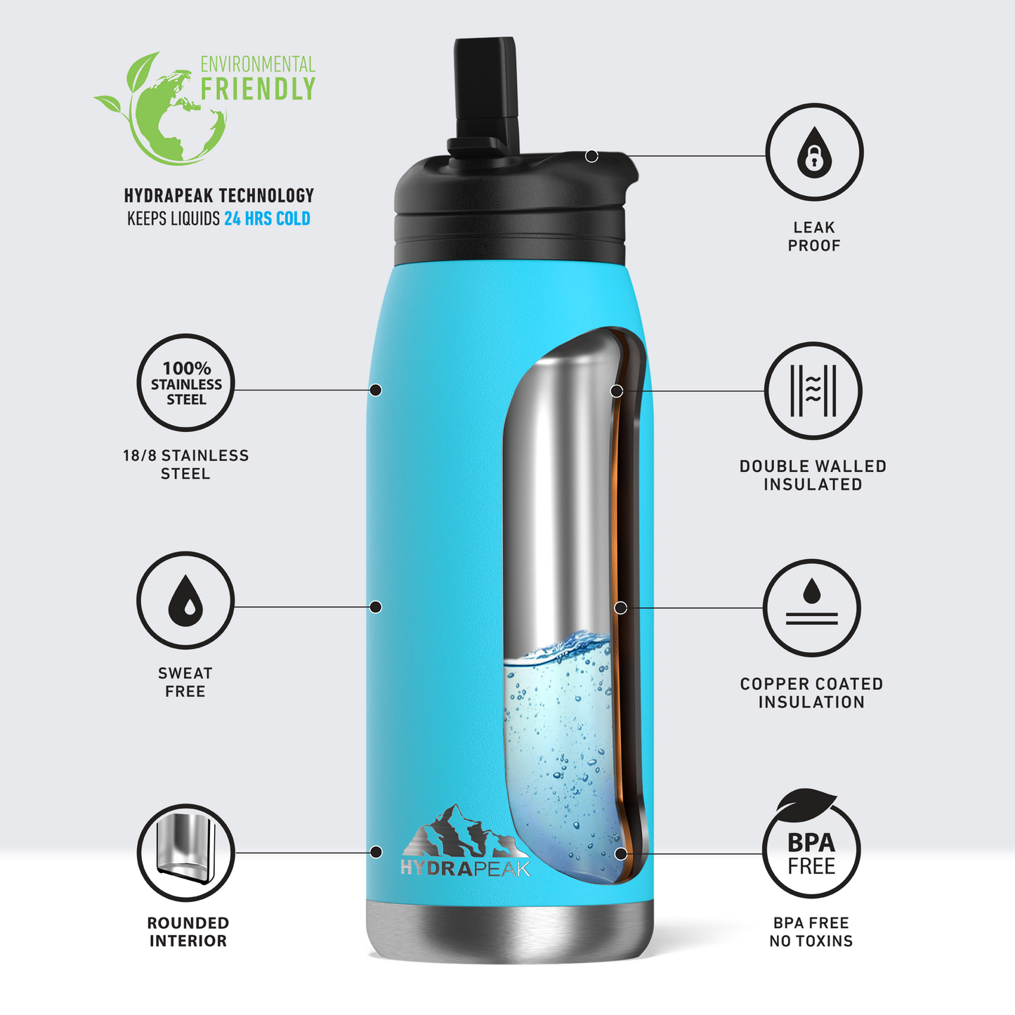 Flow 32oz Stainless Steel Insulated Water Bottle with Straw Lid Bottle- Ocean