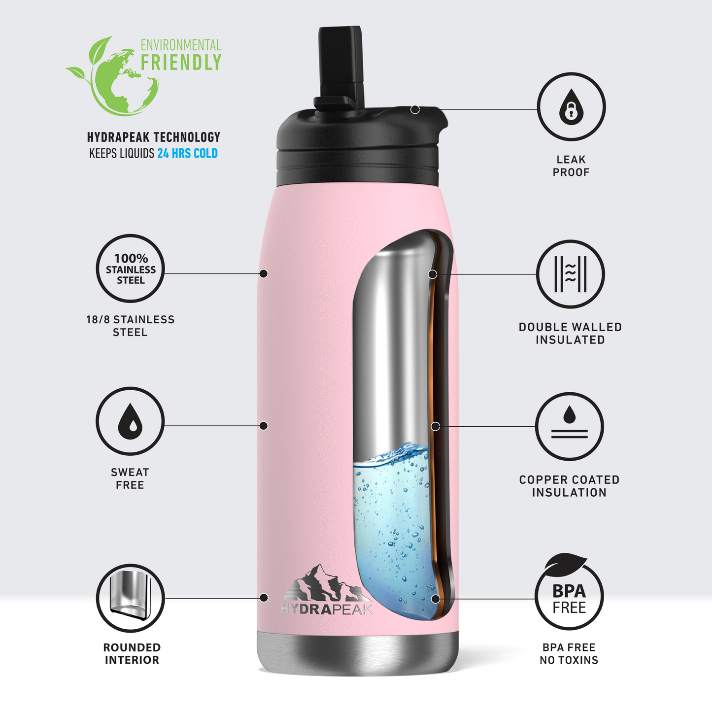 Flow 32oz Stainless Steel Insulated Water Bottle with Straw Lid Bottle- Pink
